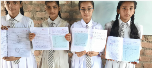  Subhash Public School - spsnoneya - subhashpublicschoolnoneya - rajeev kumar pandey -subhash pandey